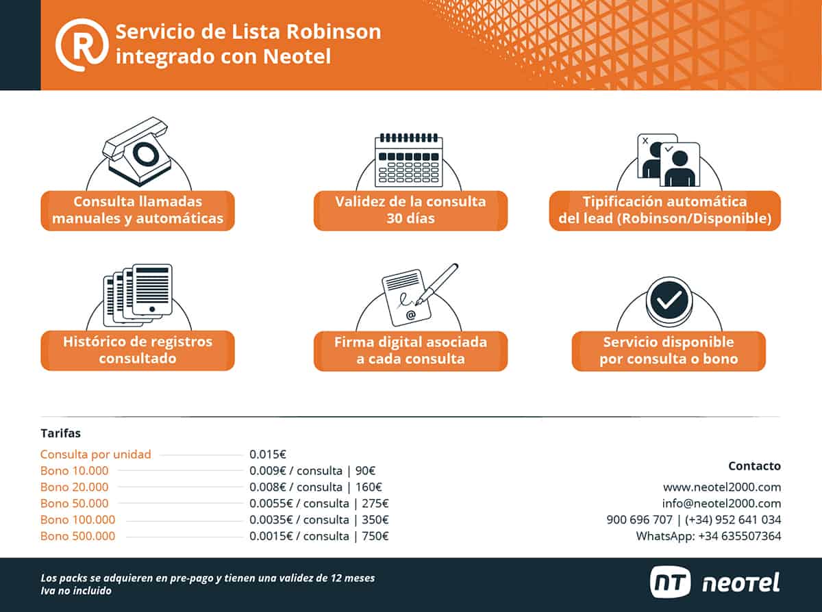 Lista Robinson Software Call Center CRM Centralita Virtual Neotel Lista Robinson Software Call Center CRM Centralita Virtual Neotel