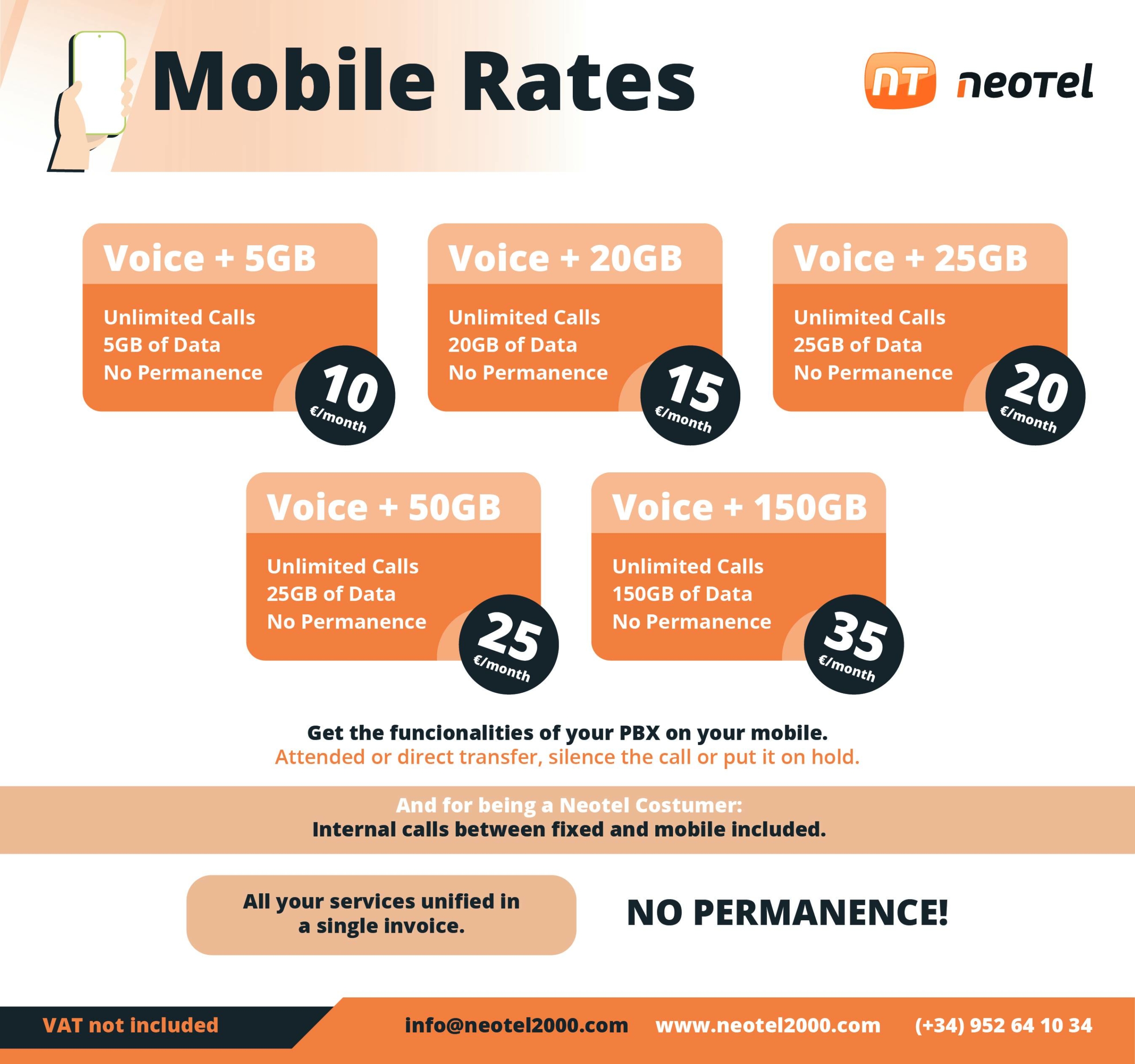 Mobile Rates Software Call Center CRM Centralita Virtual Neotel